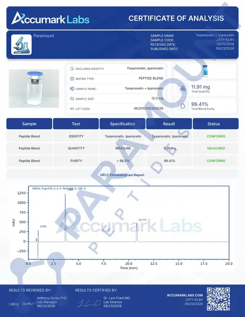 Page 1 of the certificate of analysis for 2X Blend Tesamorelin (10mg) / Ipamorelin (2mg) Research Blend lot 4K2X10205302026 (Accumark Labs)