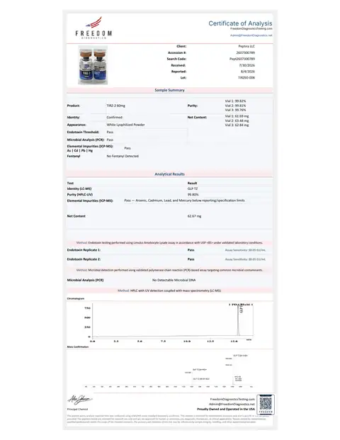 Page 1 of the certificate of analysis for TIRZ-2 Vial 60 mg lot TIRZ60-008 (Freedom Diagnostics)