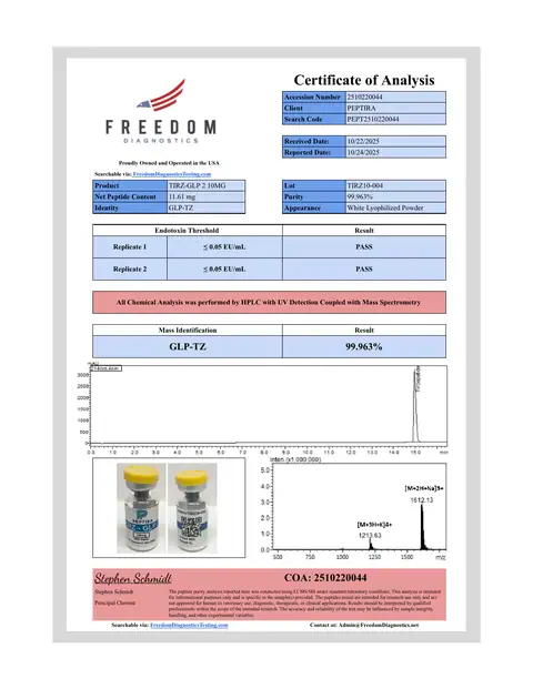Page 1 of the certificate of analysis for TIRZ-2 Vial 10 mg lot TIRZ10-004 (Freedom Diagnostics)