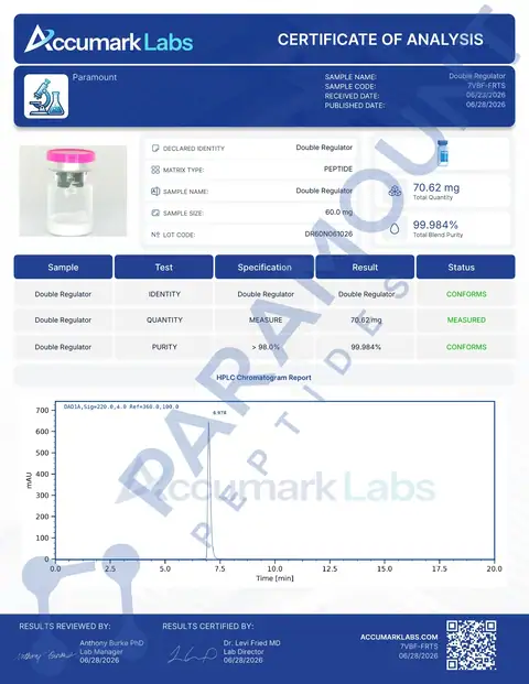 Page 1 of the certificate of analysis for GLP-2 T - 60mg lot DR60N061026 (Accumark Labs)
