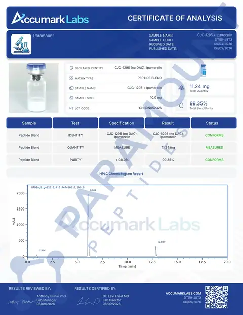 Page 1 of the certificate of analysis for 2X Blend CJC-1295 No DAC (5mg) / Ipamorelin (5mg) lot CNI10N052326 (Accumark Labs)