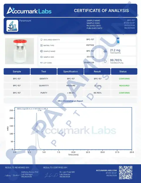 Page 1 of the certificate of analysis for BPC-157 (20mg) lot 26VBPC138 (Accumark Labs)