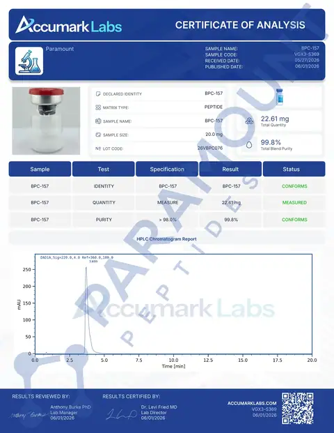 Page 1 of the certificate of analysis for BPC-157 (20mg) lot 26VBPC076 (Accumark Labs)