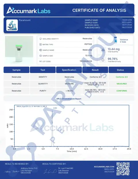 Page 1 of the certificate of analysis for Triple Regulator (TIA-39-C20) (12mg) lot TR12N040226 (Accumark Labs)