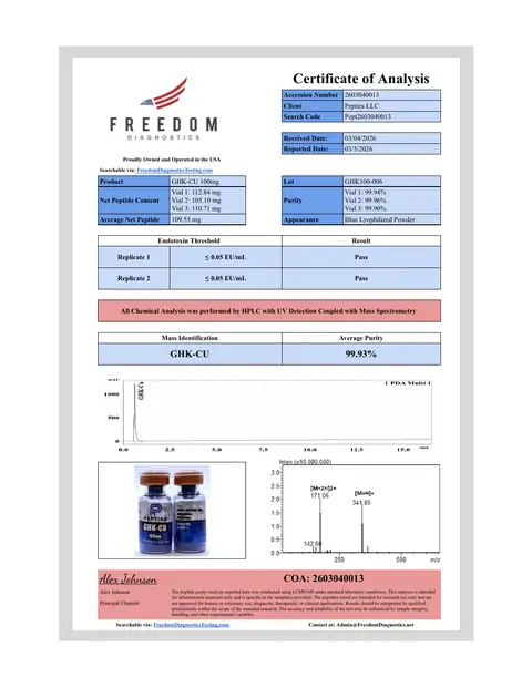 Page 1 of the certificate of analysis for GHK-Cu Vial 100 mg lot GHK100-006 (Freedom Diagnostics)