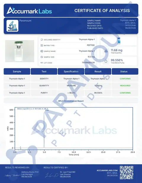Page 1 of the certificate of analysis for Thymosin Alpha 1 (TA1) (10mg) lot TA10N060226 (Accumark Labs)