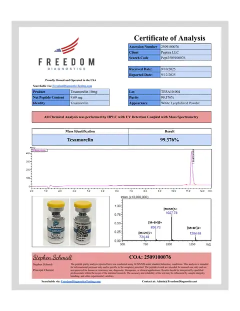 Page 1 of the certificate of analysis for TESAMORELIN Vial 10 mg lot TESA10-004 (Freedom Diagnostics)