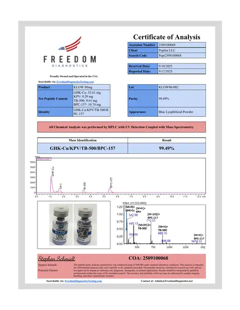 Page 1 of the certificate of analysis for KLOW Vial 80 mg lot KLOW80-002 (Freedom Diagnostics)