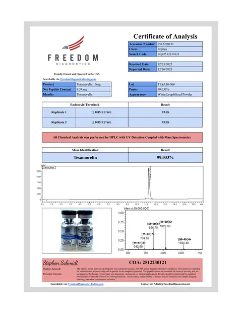 Page 1 of the certificate of analysis for TESAMORELIN Vial 10 mg lot TESA10-006 (Freedom Diagnostics)