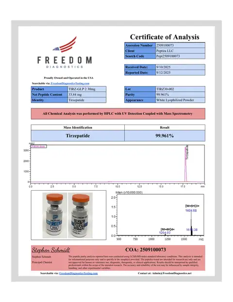 Page 1 of the certificate of analysis for TIRZ-2 Vial 30 mg lot TIRZ30-002 (Freedom Diagnostics)