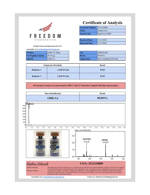 Page 1 of the certificate of analysis for GHK-Cu Vial 50 mg lot GHK50-004 (Freedom Diagnostics)