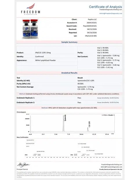 Page 1 of the certificate of analysis for IPA/CJC Blend Vial 10 mg lot IPA/CJC10-005 (Freedom Diagnostics)