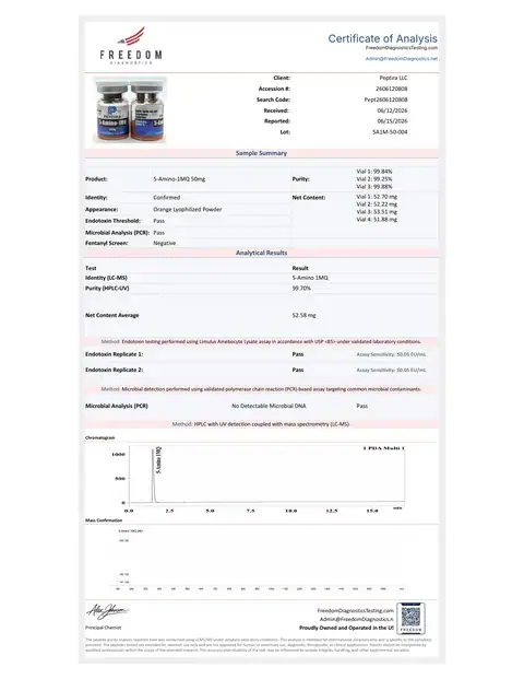 Page 1 of the certificate of analysis for 5-Amino 1MQ Vial 50 mg lot 5A1M-50-004 (Freedom Diagnostics)