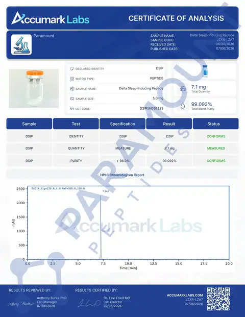 Page 1 of the certificate of analysis for DSIP (5mg) lot DSIP5N092225 (Accumark Labs)