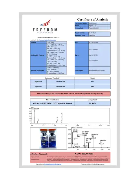 Page 1 of the certificate of analysis for KLOW Vial 80 mg lot KLOW80-006 (Freedom Diagnostics)
