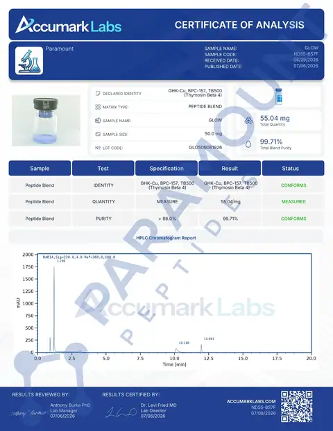 Page 1 of the certificate of analysis for GLOW 50 GHK-CU (30mg) / BPC-157 (10mg) / TB500 (10mg) lot GLO50N061926 (Accumark Labs)