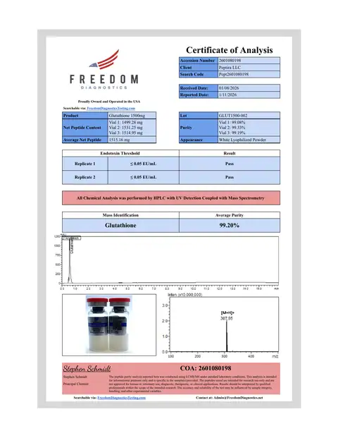 Page 1 of the certificate of analysis for Glutathione Vial 1500 mg lot GLUT1500-002 (Freedom Diagnostics)