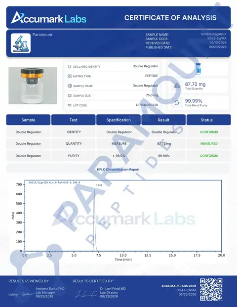 Page 1 of the certificate of analysis for GLP-2 T - 75mg lot DR75N060326 (Accumark Labs)