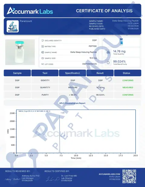 Page 1 of the certificate of analysis for DSIP (10mg) lot DSIP10N102725 (Accumark Labs)