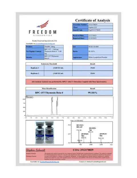 Page 1 of the certificate of analysis for TB/BP Blend (Wolverine) Vial 10 mg lot WOLV10-004 (Freedom Diagnostics)