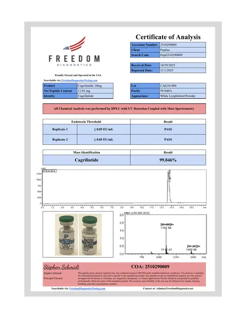 Page 1 of the certificate of analysis for CAG-4 Vial 10 mg lot CAG10-004 (Freedom Diagnostics)