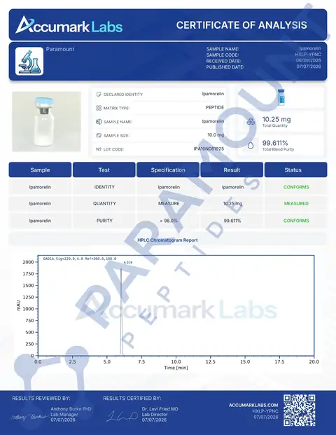 Page 1 of the certificate of analysis for Ipamorelin (10mg) lot IPA10N081925 (Accumark Labs)