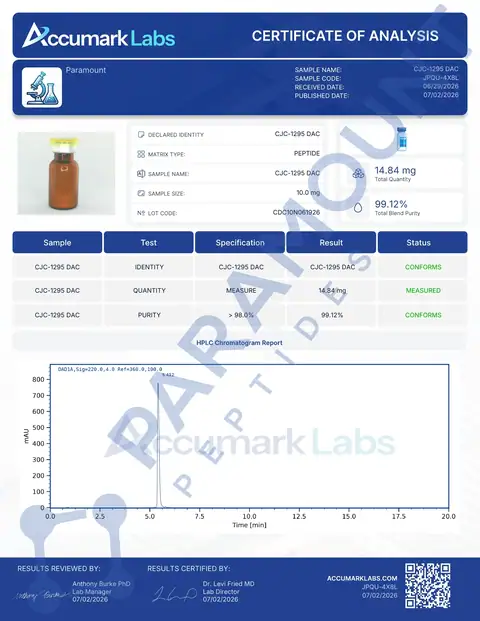 Page 1 of the certificate of analysis for CJC-1295 - With DAC (10mg) lot CDC10N061926 (Accumark Labs)