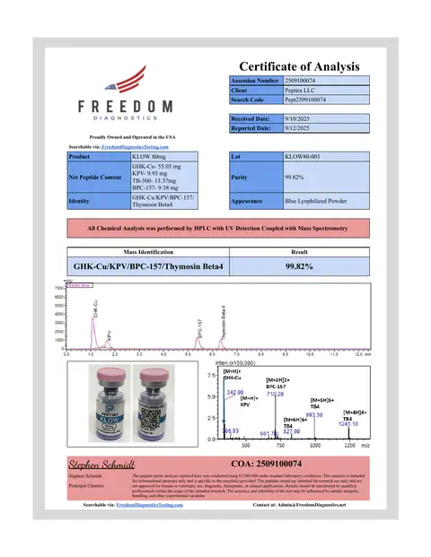 Page 1 of the certificate of analysis for KLOW Vial 80 mg lot KLOW80-001 (Freedom Diagnostics)