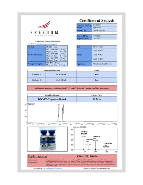 Page 1 of the certificate of analysis for TB/BP Blend (Wolverine) Vial 10 mg lot WOLV10-006 (Freedom Diagnostics)