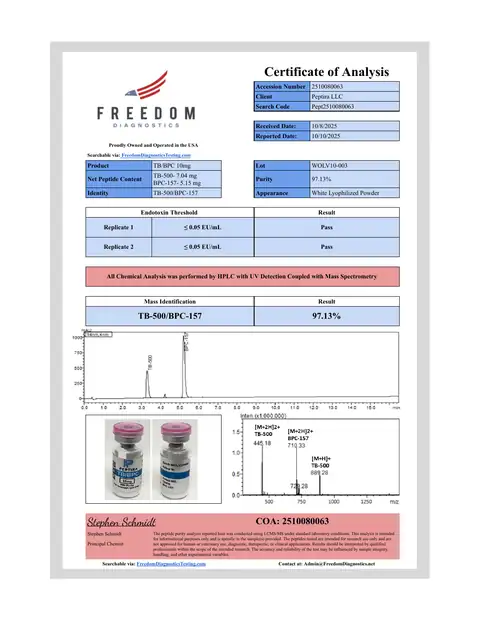 Page 1 of the certificate of analysis for TB/BP Blend (Wolverine) Vial 10 mg lot WOLV10-003 (Freedom Diagnostics)