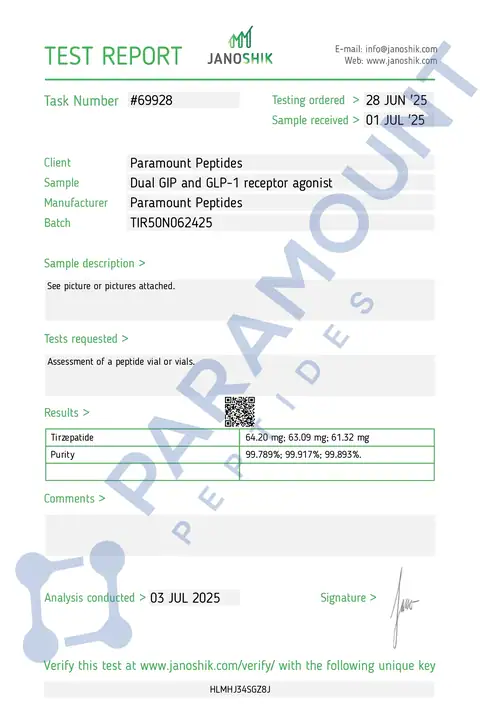 Page 1 of the certificate of analysis for GLP-2 T - 60mg lot TIR50N062425 (Janoshik)