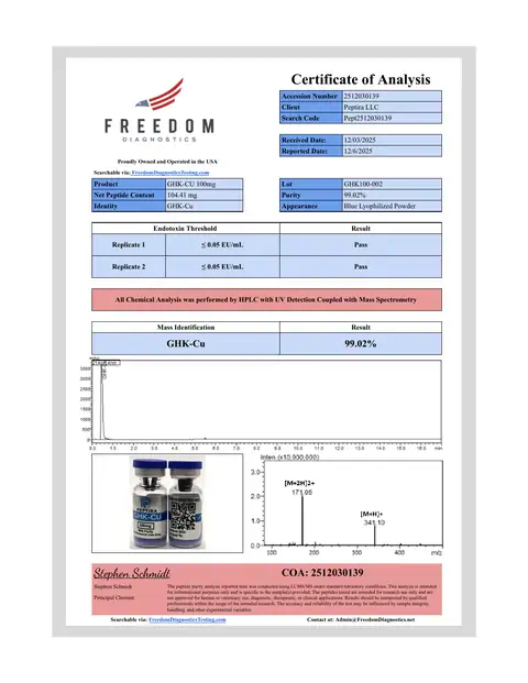 Page 1 of the certificate of analysis for GHK-Cu Vial 100 mg lot GHK100-002 (Freedom Diagnostics)