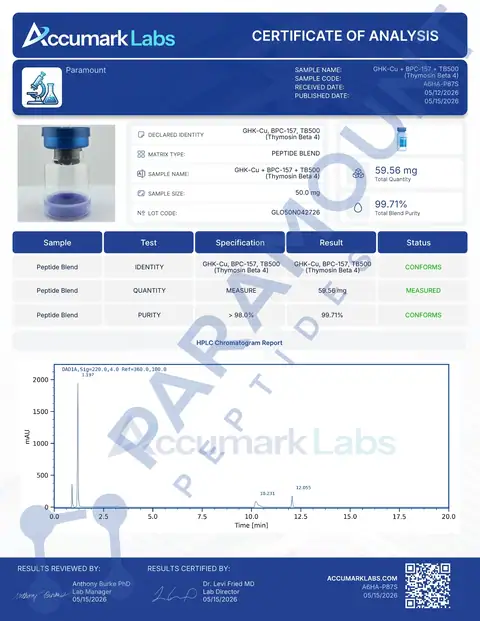 Page 1 of the certificate of analysis for GLOW 50 GHK-CU (30mg) / BPC-157 (10mg) / TB500 (10mg) lot GLO50N042726 (Accumark Labs)