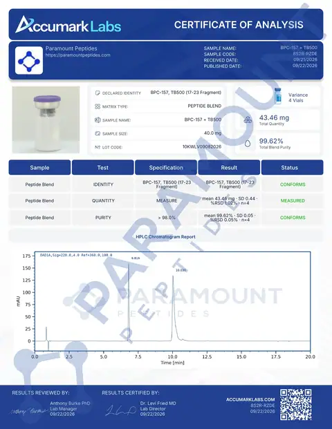 Page 1 of the certificate of analysis for Wolverine Blend - BPC-157 (10mg) / TB500 (10mg) lot 10KWLV09082026 (Accumark Labs)
